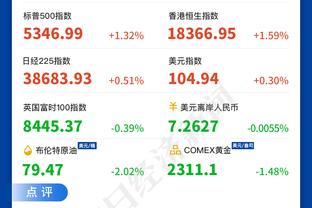 科尔：TJD一上场就带来作用 他的表现非常出色